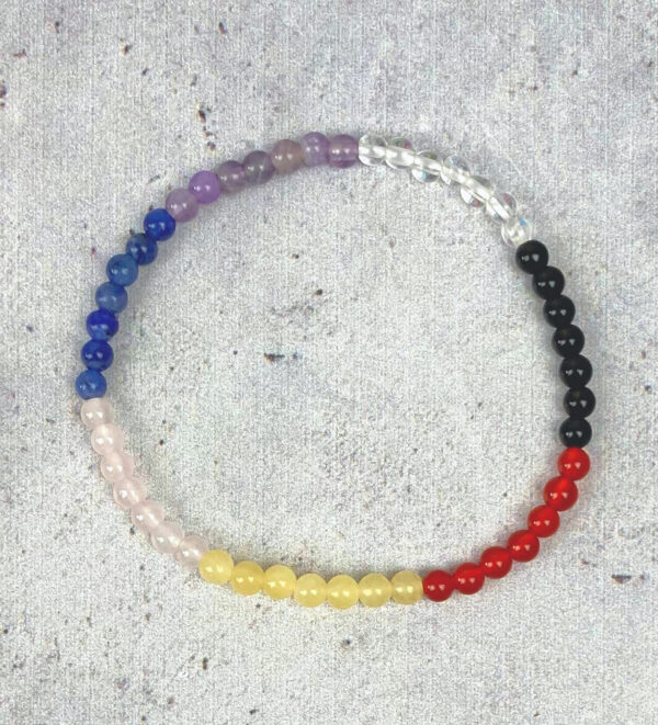 bracelet-pierre-chakras